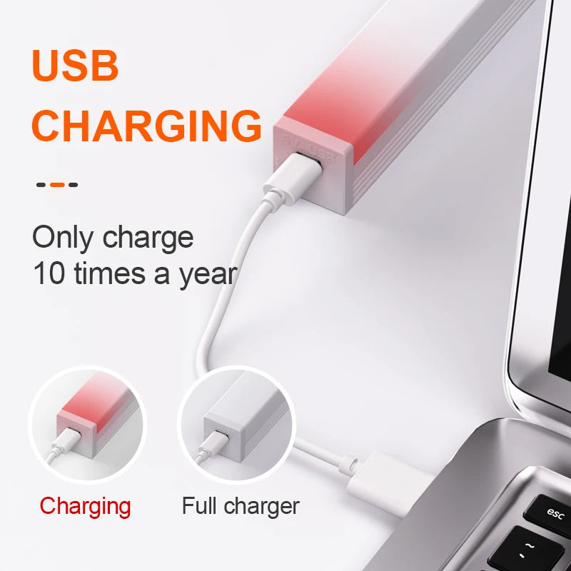 LED Night Lamp for Kitchen, Cabinet, Corridor, Bedroom - USB Rechargeable