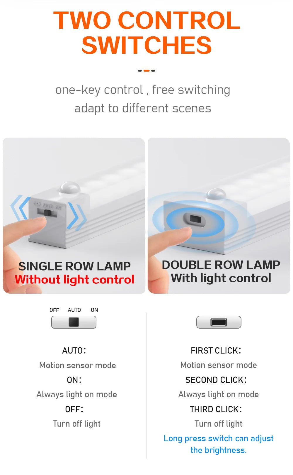 LED Night Lamp for Kitchen, Cabinet, Corridor, Bedroom - USB Rechargeable